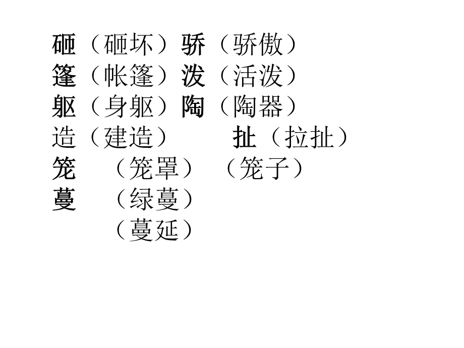 苏教版语文四上第六单元.ppt_第2页