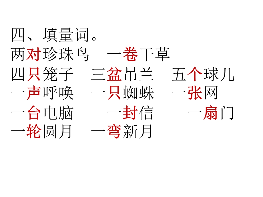 苏教版语文四上第六单元.ppt_第3页