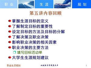 职业素质与能力.ppt