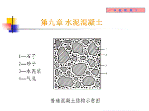 《无机材料工学教学课件》9-混凝土.ppt