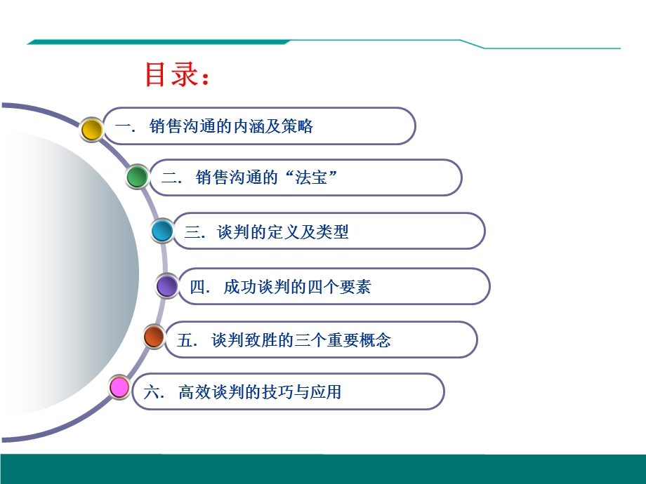 销售沟通与商务谈判实战技巧.ppt_第2页