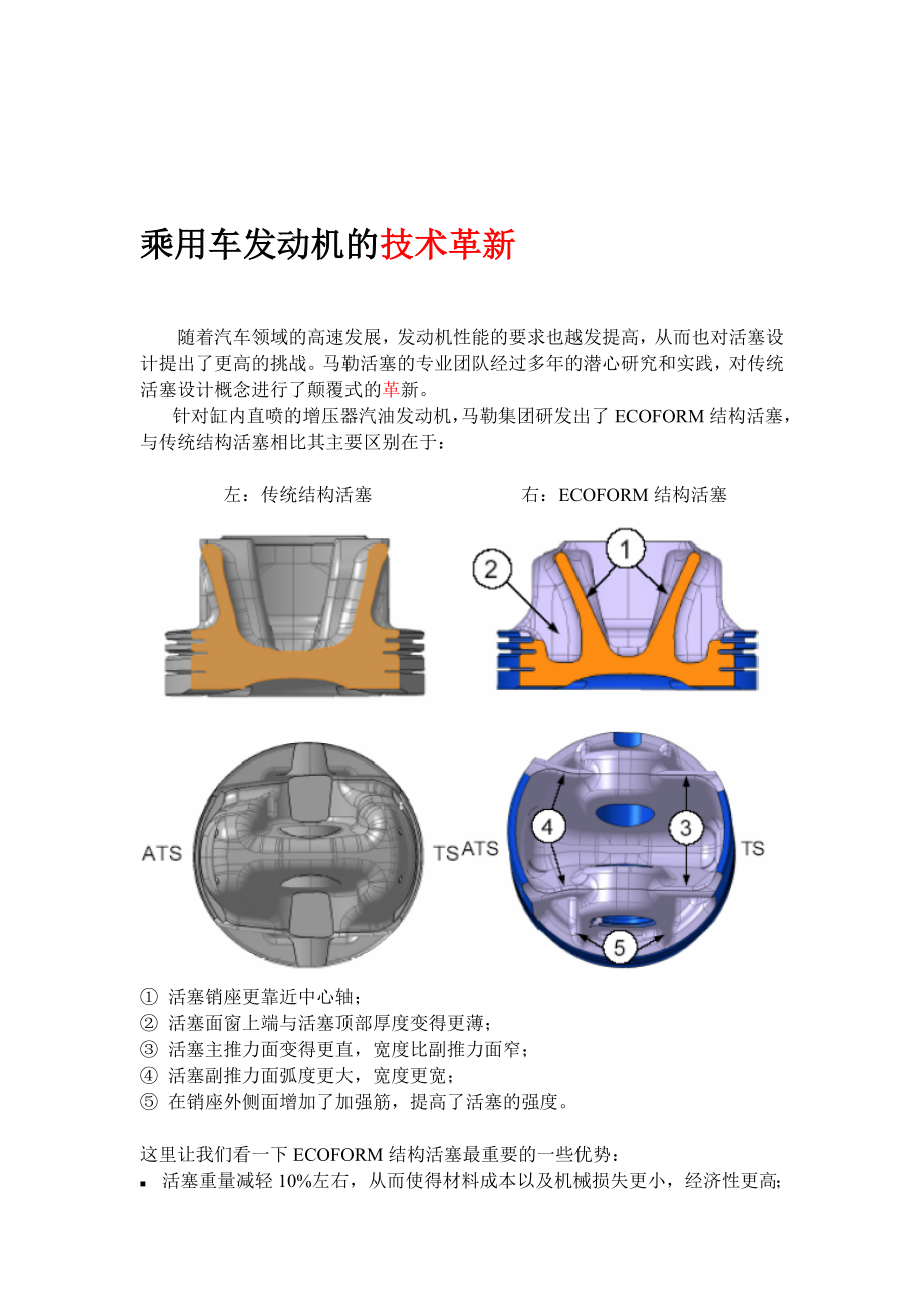 活塞新技术介绍.doc_第1页