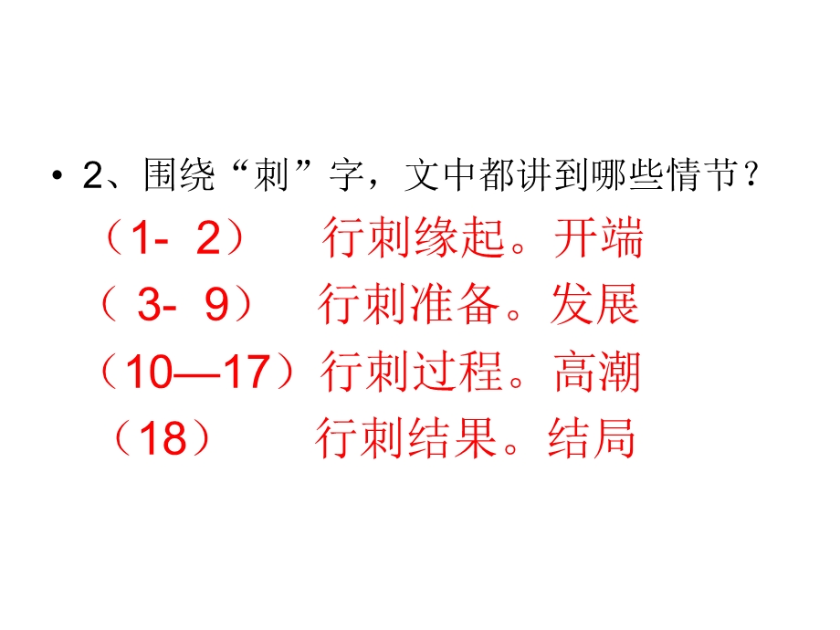 荆轲刺秦王文字疏通.ppt_第2页