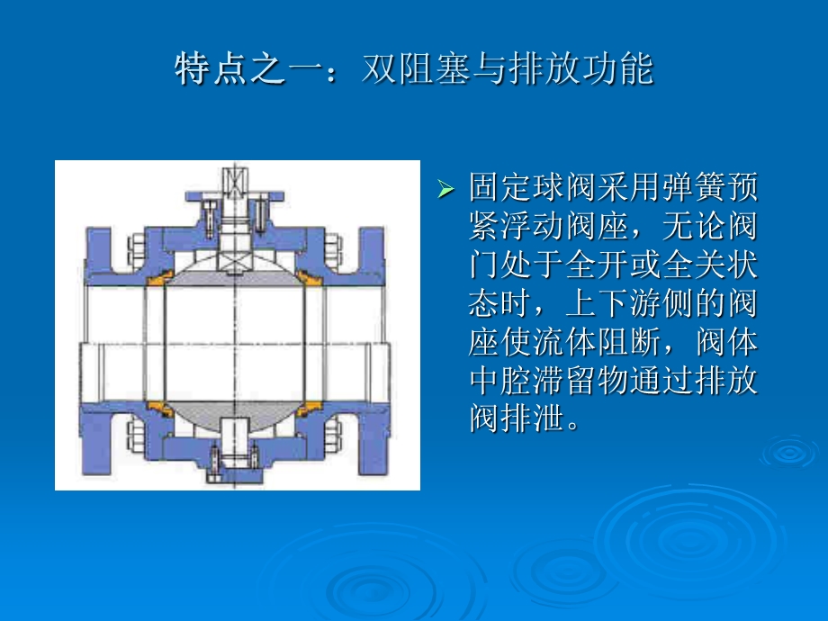 石油和天然气固定球管线球阀.ppt_第3页