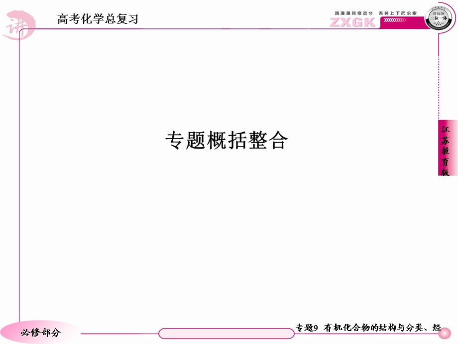 高三化学(苏教版)总复习专题9专题概括整合.ppt_第3页