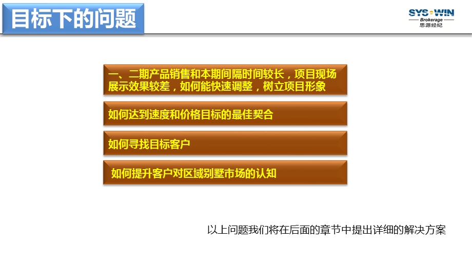 北京丽水佳园三期营销策划报告5p.ppt_第3页