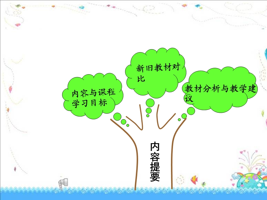 解三角形教材分析与教学建议.ppt_第3页