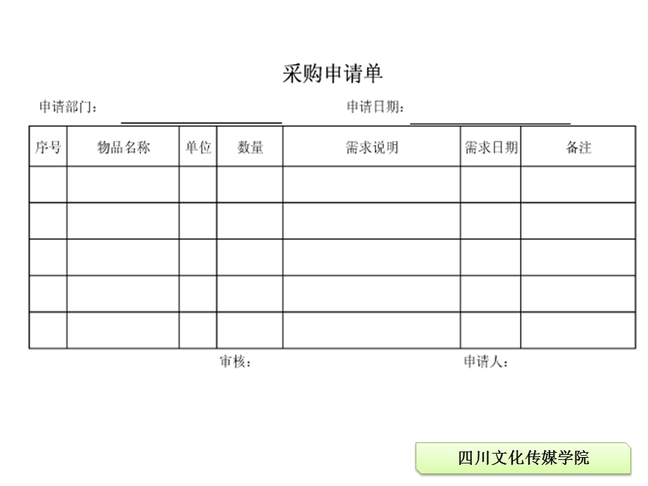 购申请与采购计划.ppt_第3页