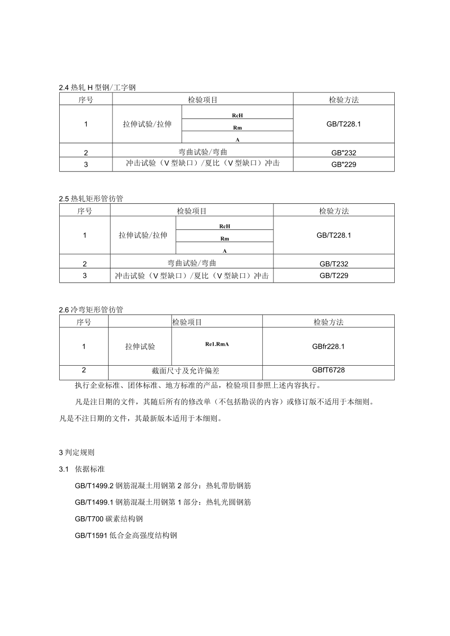 2023年北京市建筑用钢材产品质量监督抽查实施细则.docx_第3页