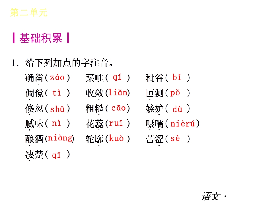 苏教版七年级语文下册第二单元复习.ppt_第3页