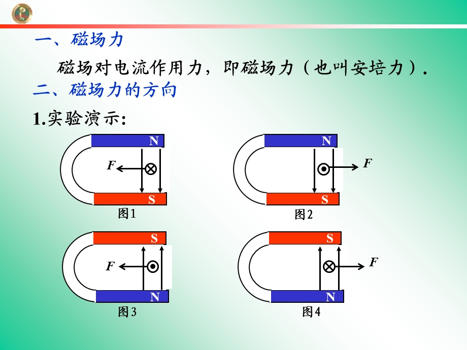 磁场对电流的作用左手定则.ppt_第3页