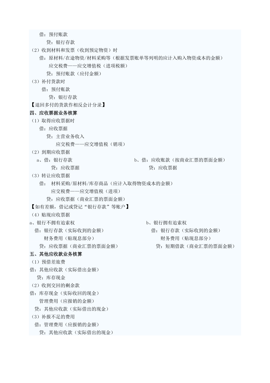 财务会计分录集.doc_第3页