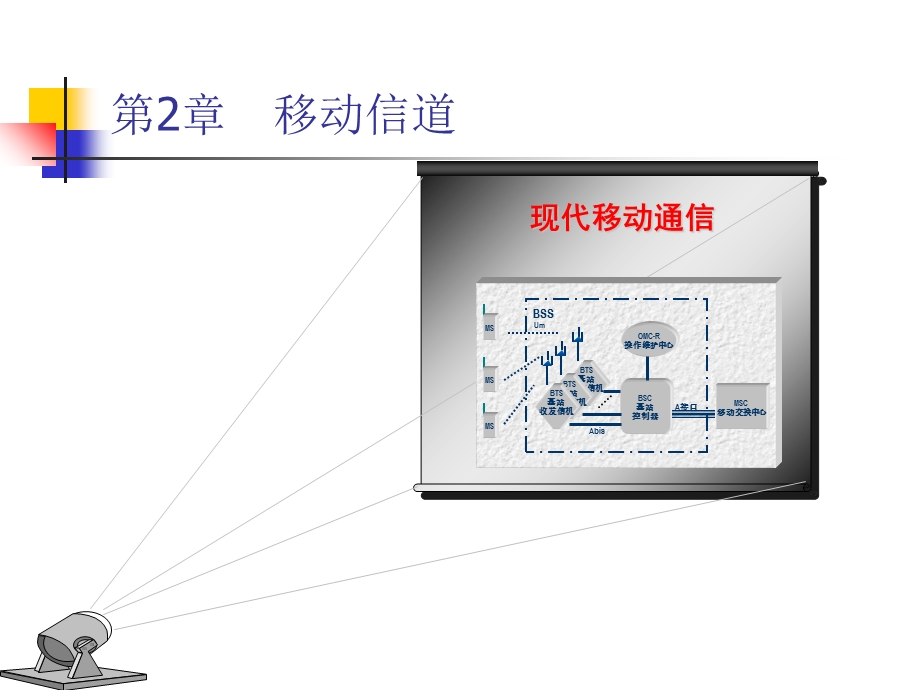 移动通信信道(三)现代移动通信ppt(新版教材课件).ppt_第1页