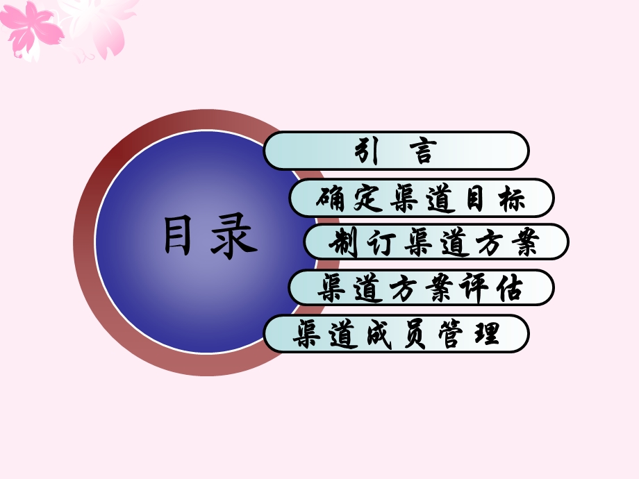 花卉营销渠道策划案.ppt_第2页