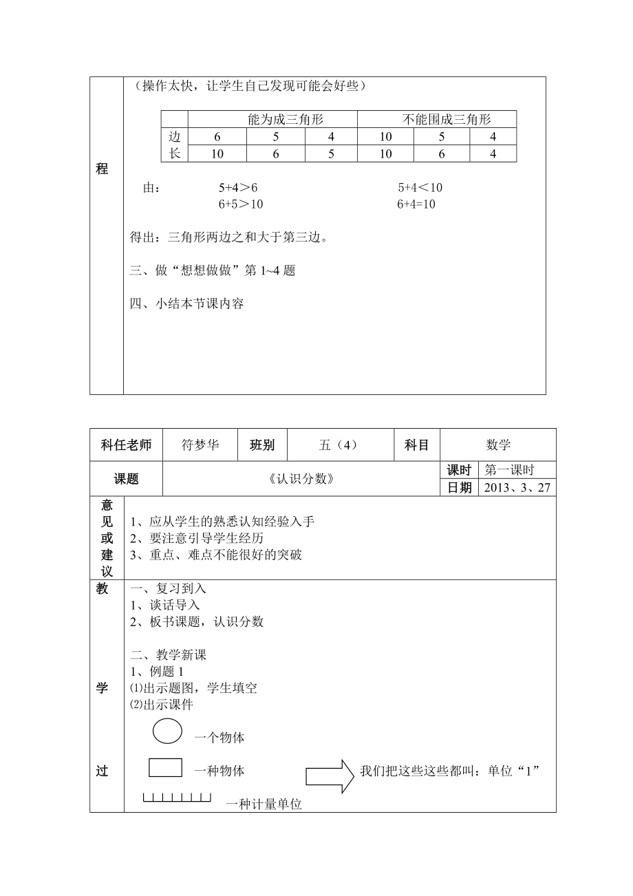 毛阳中心校个人听课记录表.doc_第2页