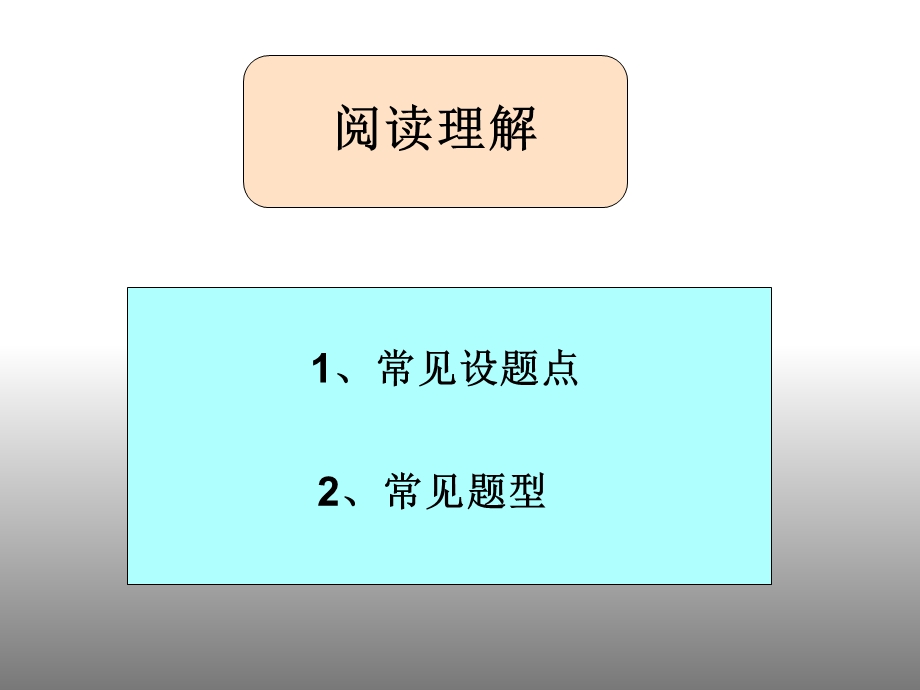 英语专四专题之阅读理解.ppt_第1页