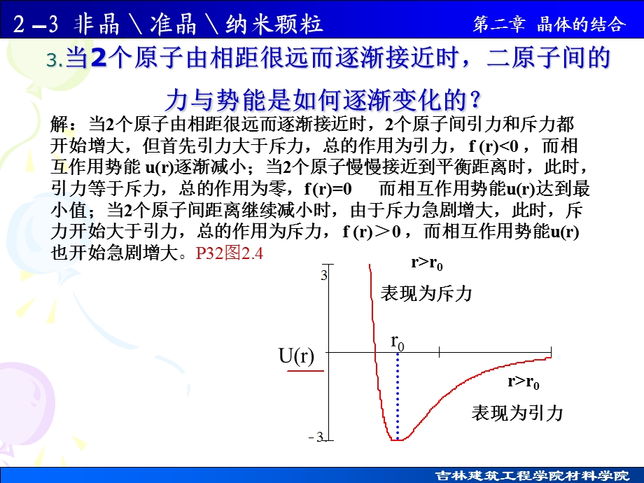 离子键、共价键、金属键、范德瓦尔斯和氢键晶体.ppt_第3页