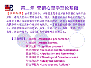 营销心理学理论基础.ppt