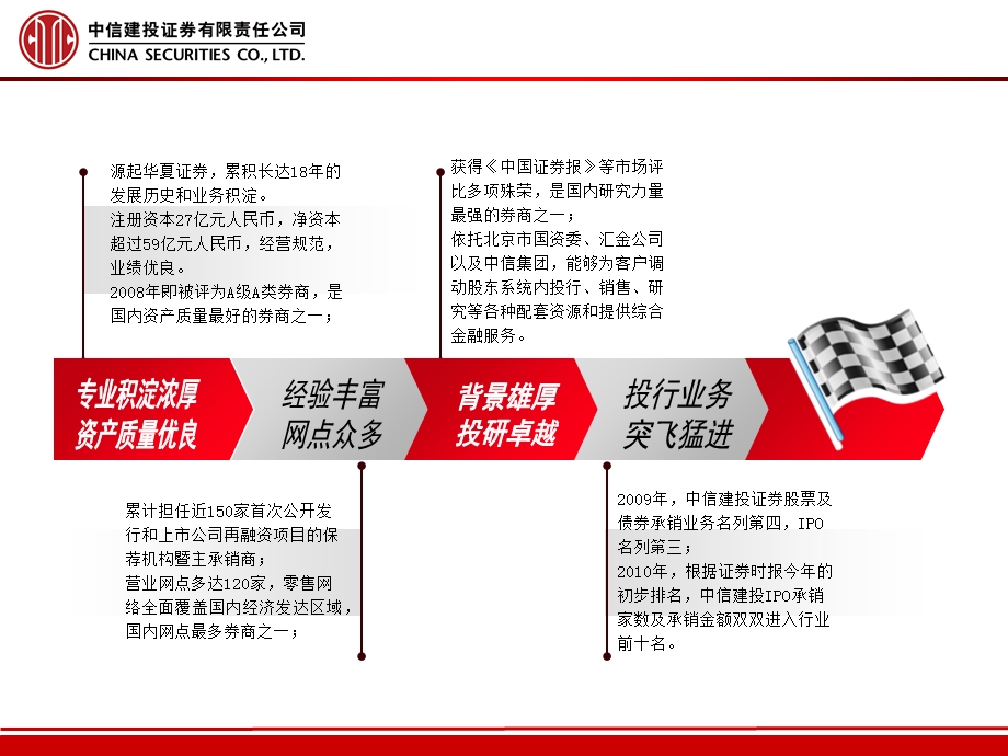 证券公司讲义：企业资产管理解决之道.ppt_第2页