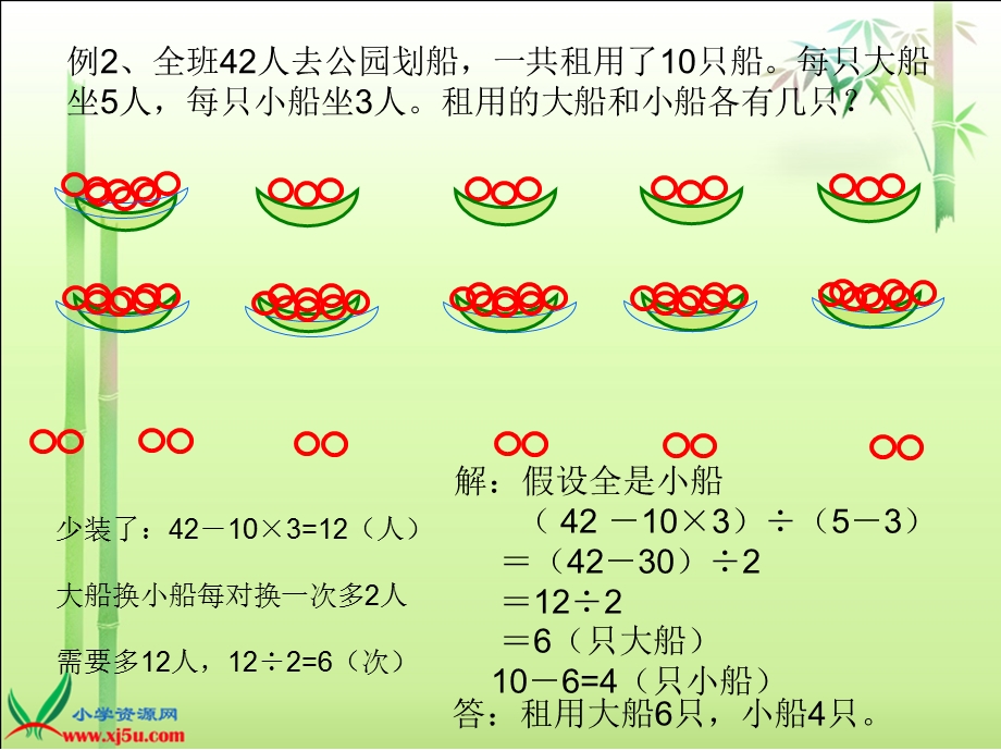 苏教版数学六年级上册《解决问题的策略-假设》PPT课件.ppt_第3页