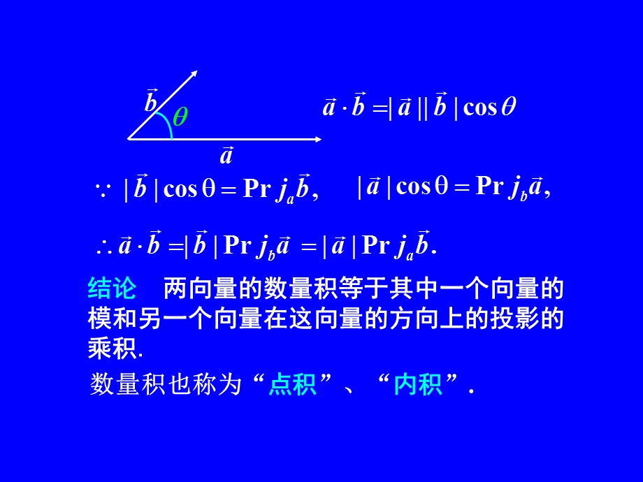 72数量积和向量积.ppt_第3页