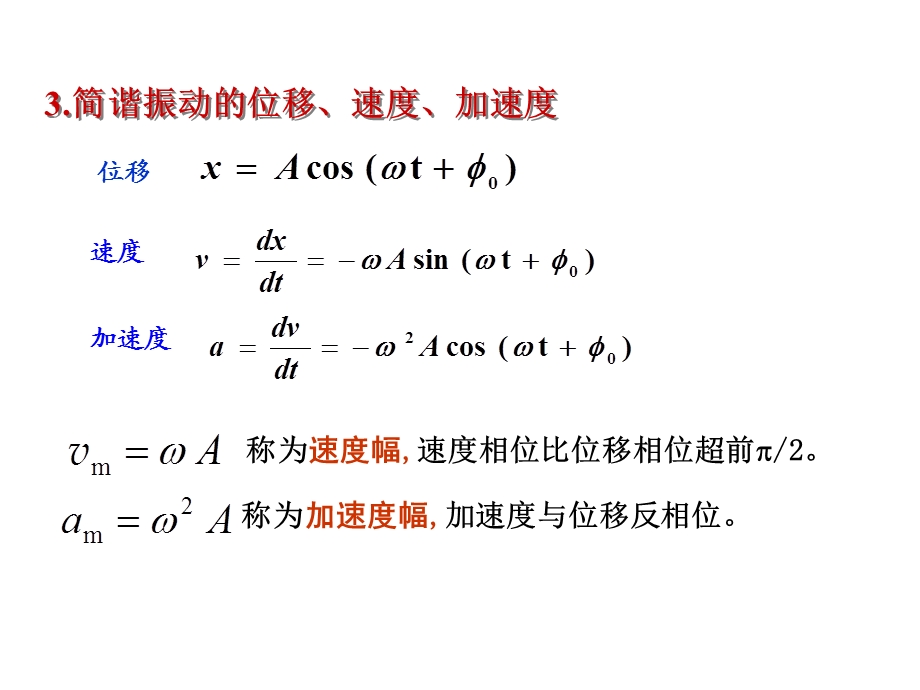 大学物理ppt课件第九章振动.ppt_第3页