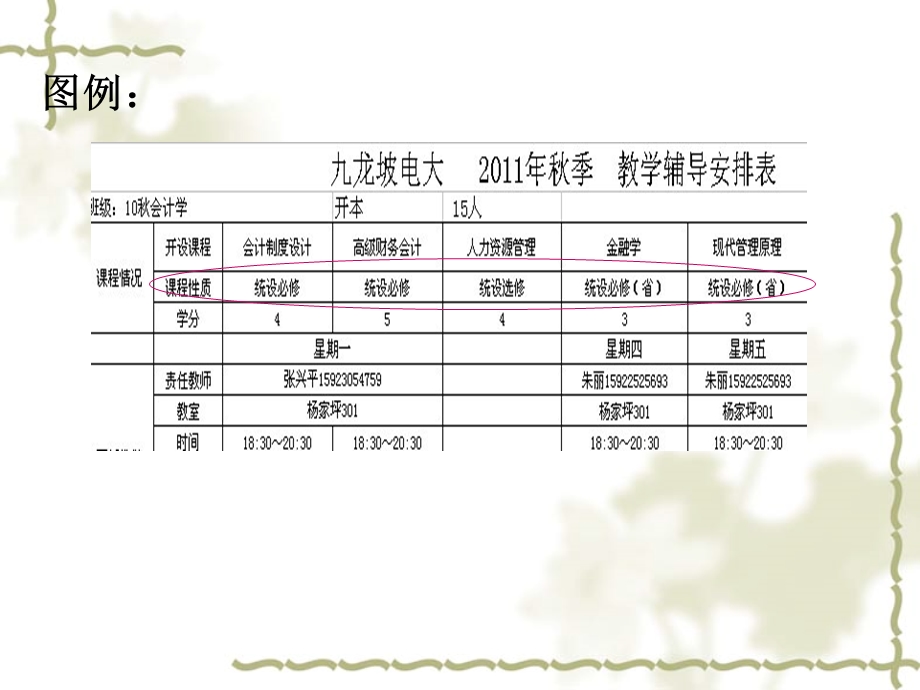 网上选课、学习、完成作业操作流程.ppt_第3页