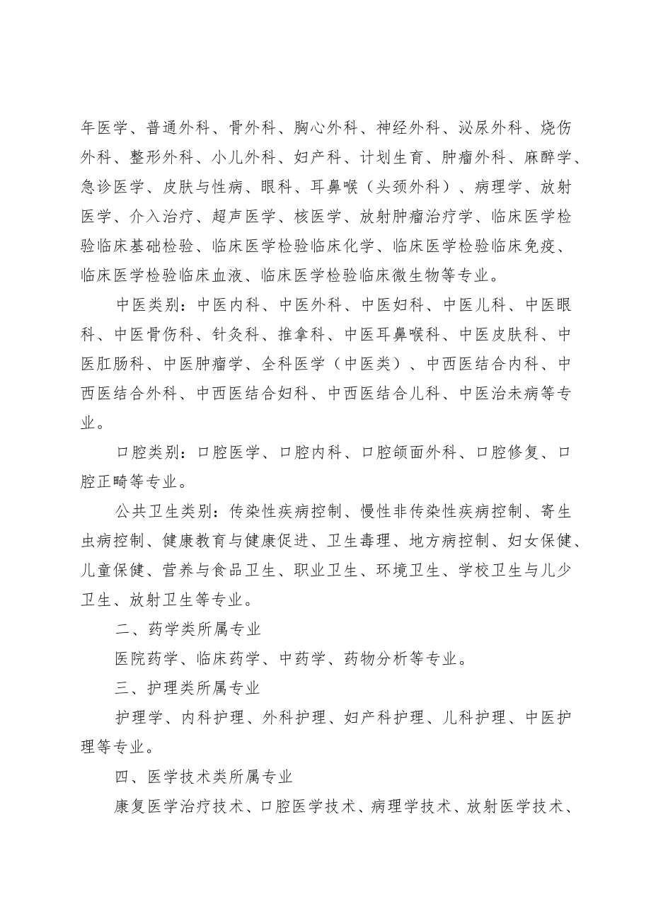 海南省卫生系列高级职称评审办法（基层）.docx_第2页