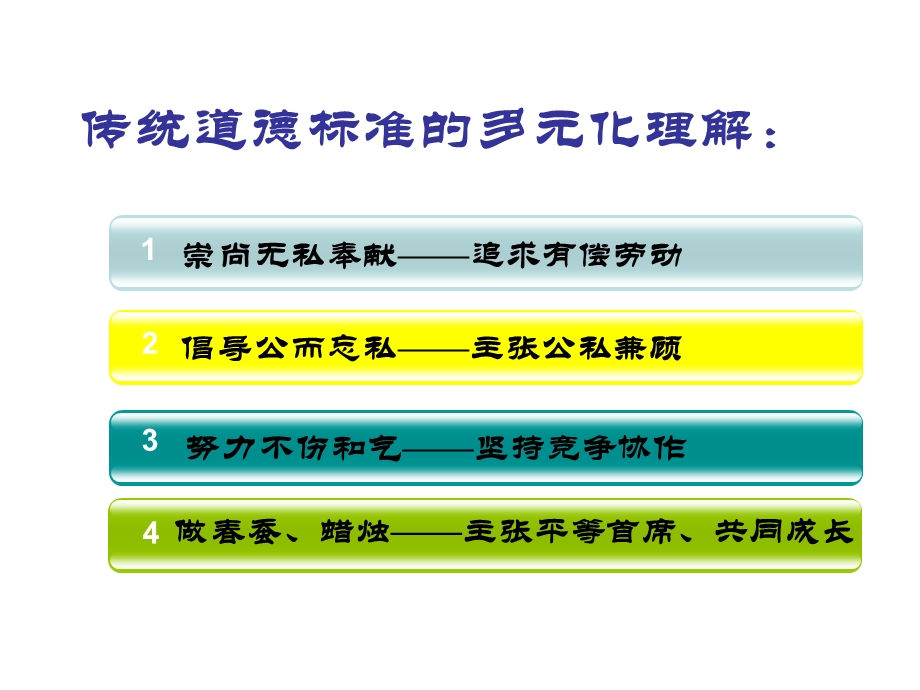 职业学校的德育工作.ppt_第2页