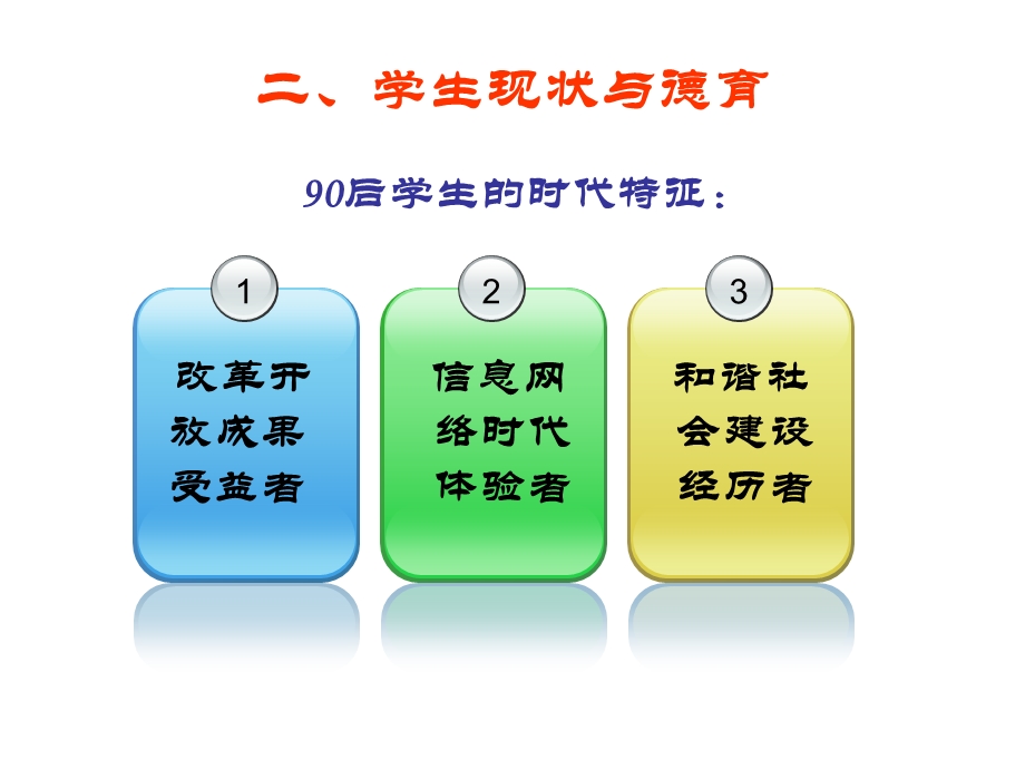 职业学校的德育工作.ppt_第3页