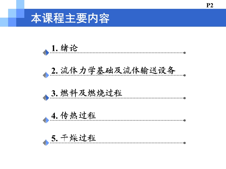 硅酸盐工业热工基础.ppt_第2页