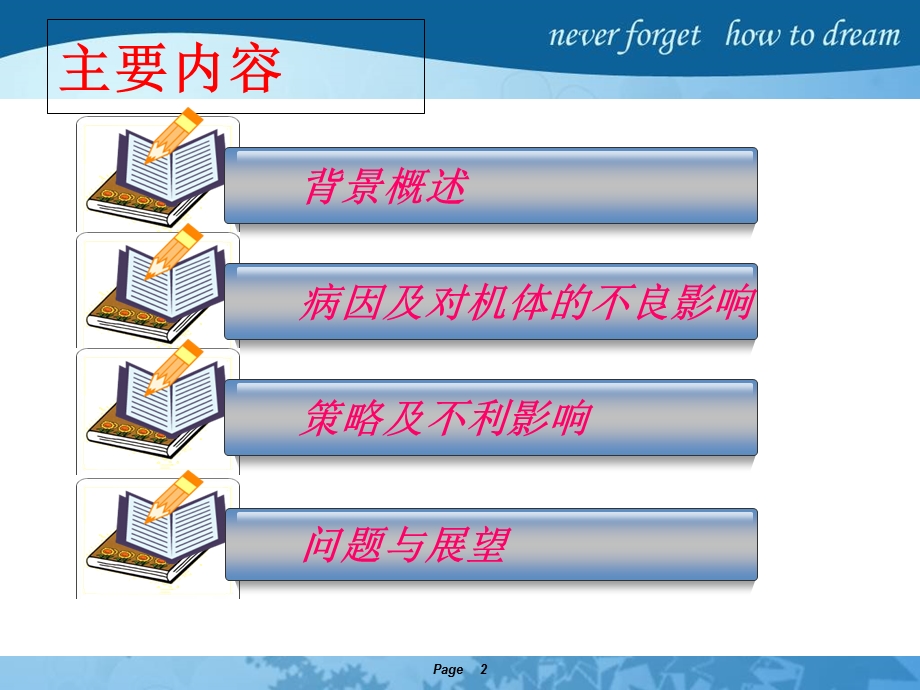 蛛网膜下腔出血患者发热的原因分析及体温控制.ppt_第2页