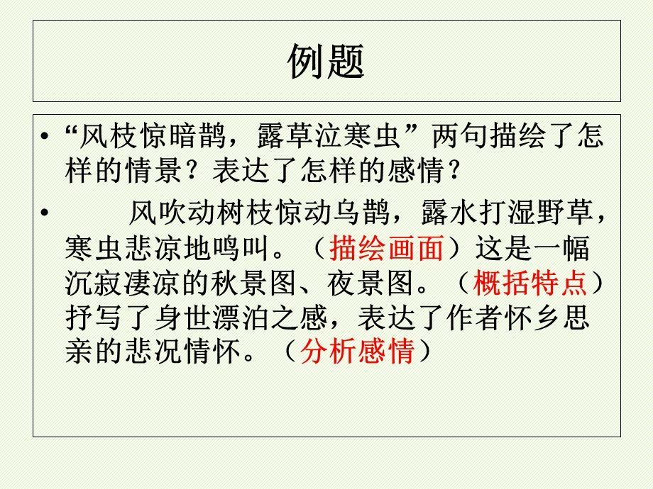 诗词鉴赏炼字题.ppt_第3页