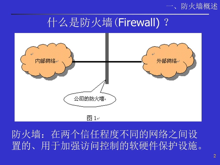 计算机系统安全防火墙.ppt_第2页