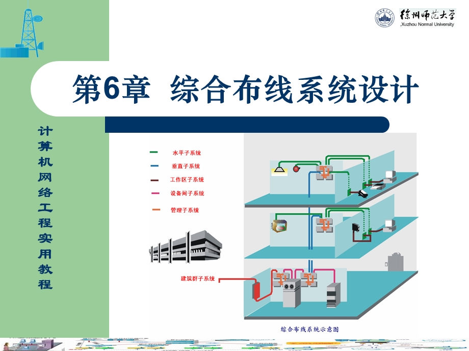 计算机网络工程实用教程第06章综合布线系统设计.ppt_第2页