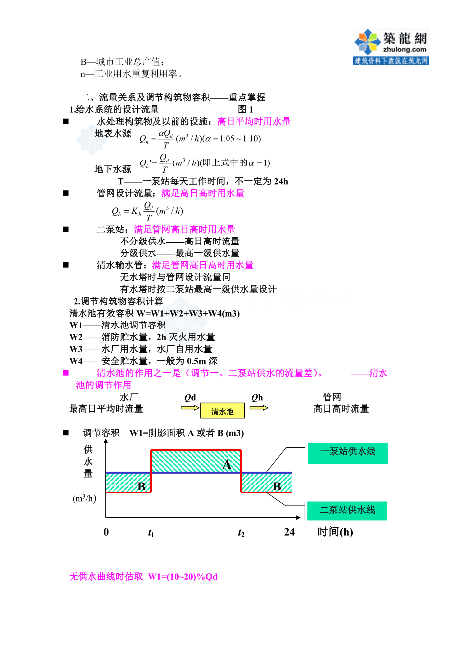 给排水专业计算公式汇编secret.doc_第3页