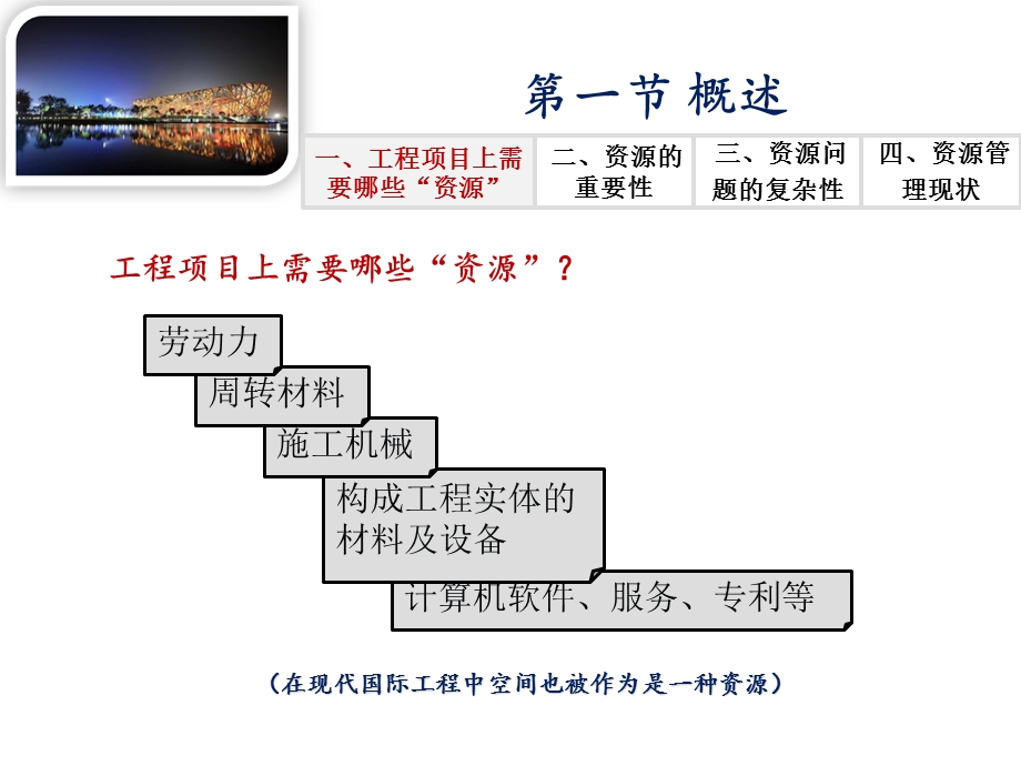 计划篇-第10章资源计划.ppt_第3页