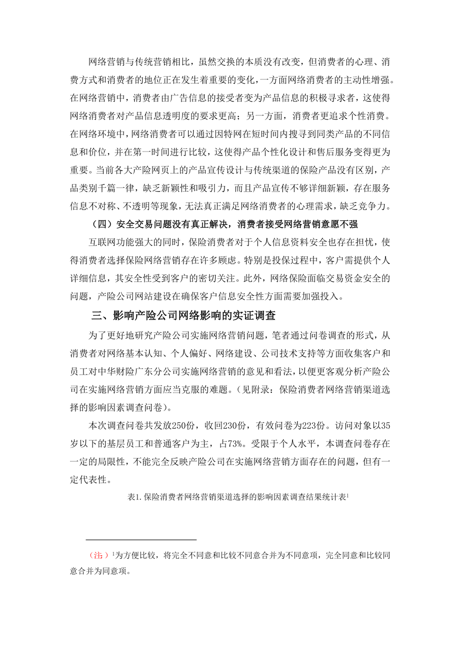 财产保险公司实施网络营销的实践探析.doc_第3页