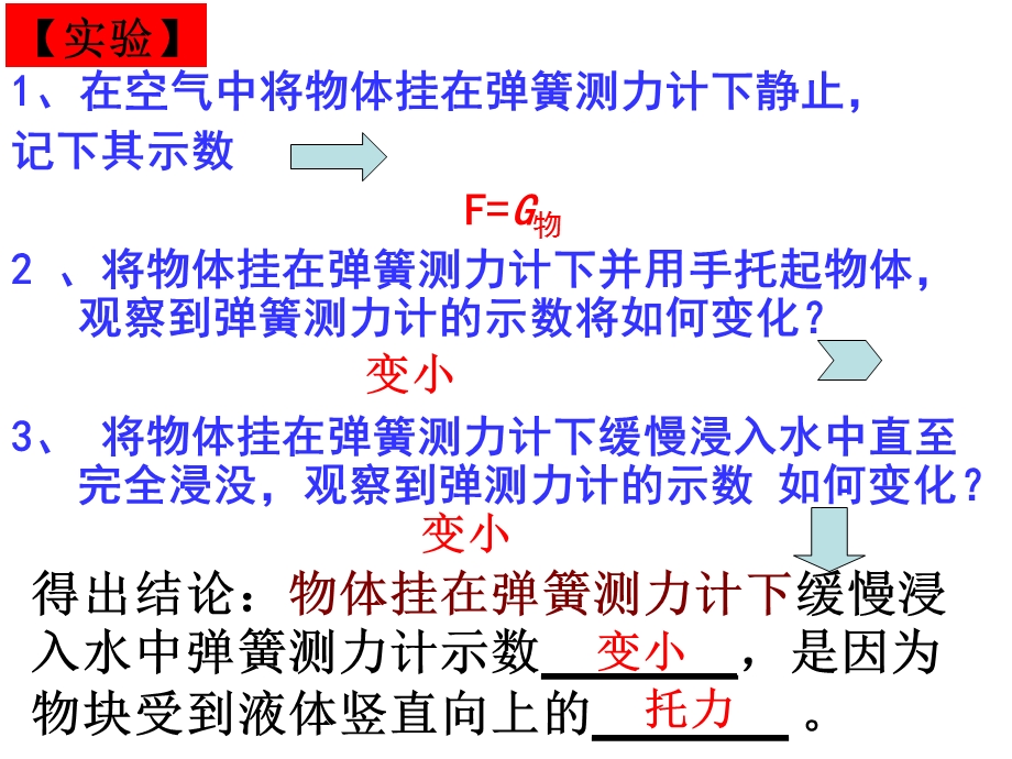 认识浮力-中学物理教学.ppt_第3页