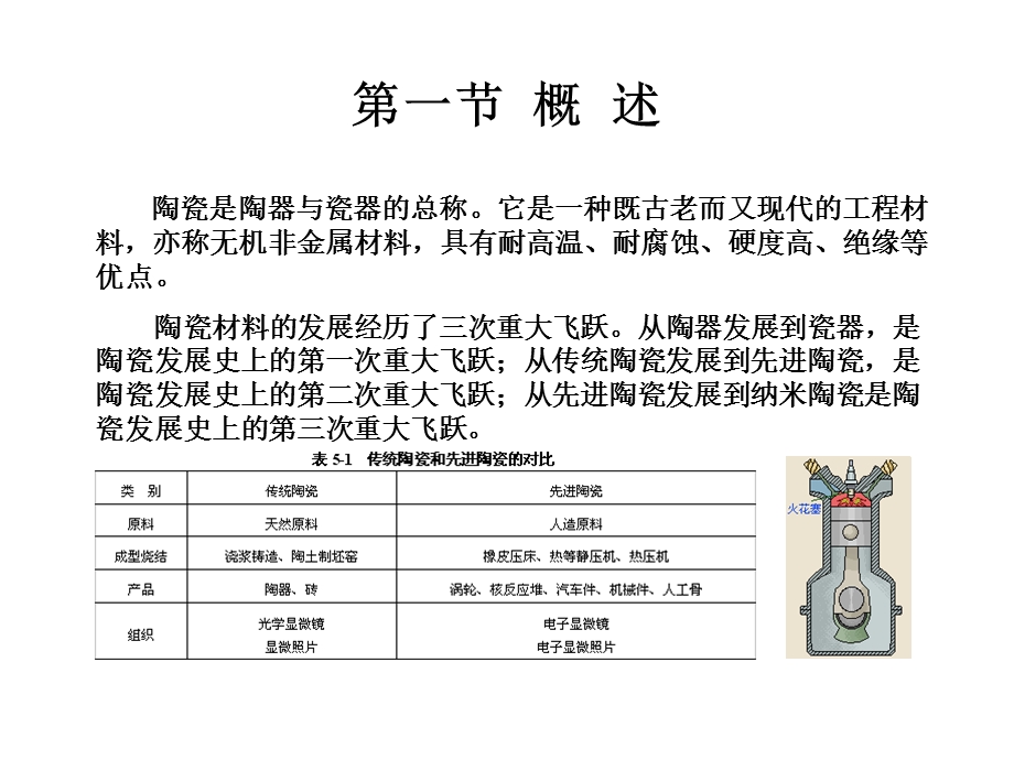 陶瓷材料的发展历史.ppt_第1页