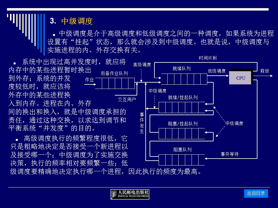 《操作系统》处理机管理.ppt_第3页