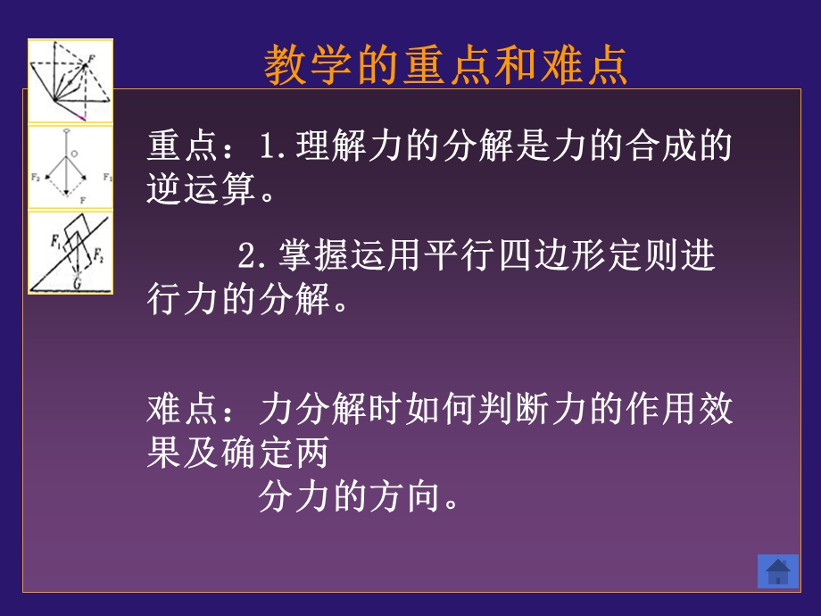 高一鲁教物理必修一力的分解.ppt_第2页