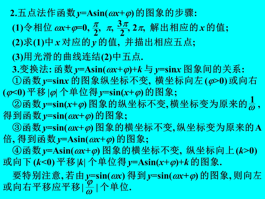 角函数的图象和性质.ppt_第3页