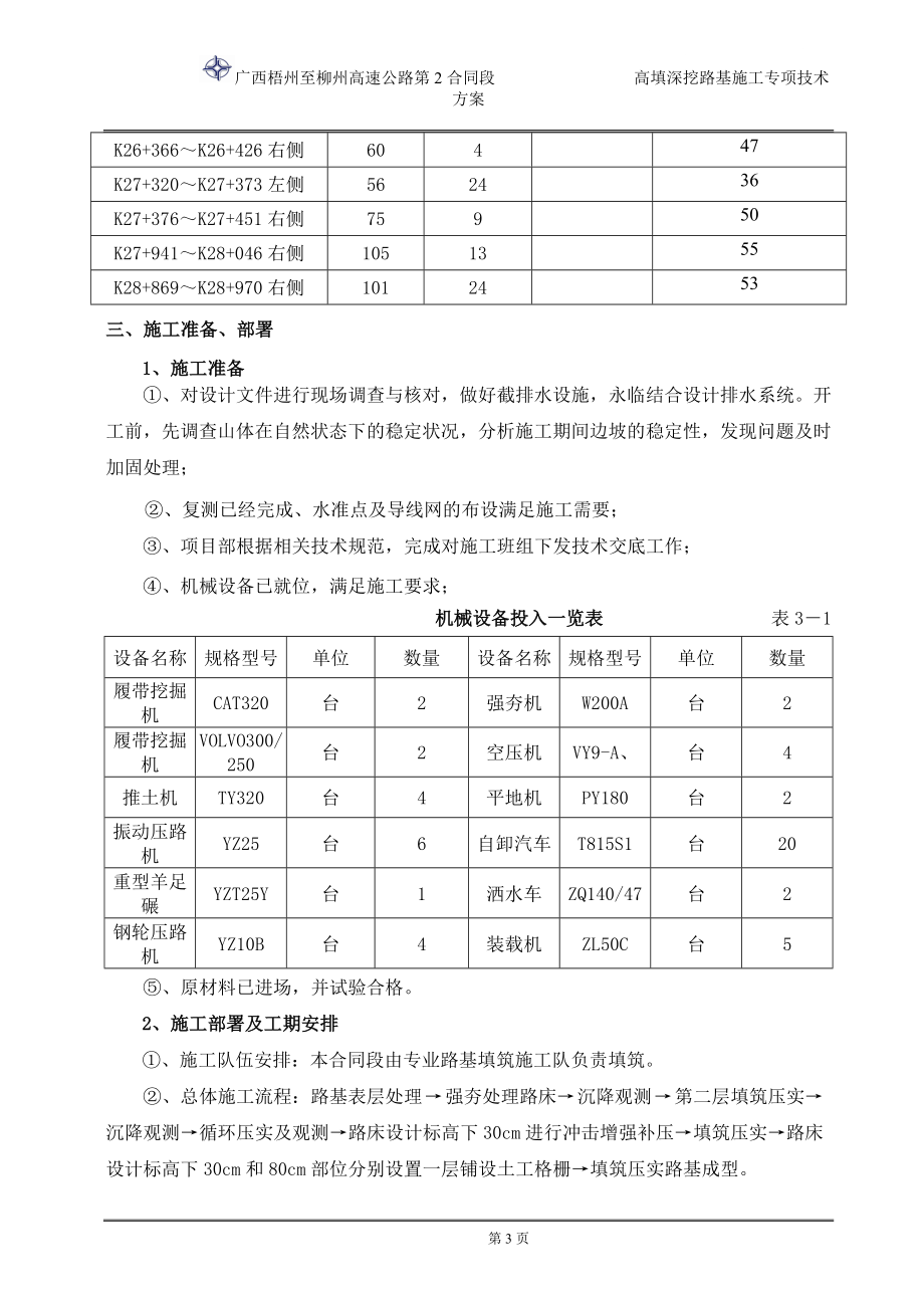 广西梧州至柳州高速公路第2合同段高填、深挖路基专项施工方案.doc_第3页