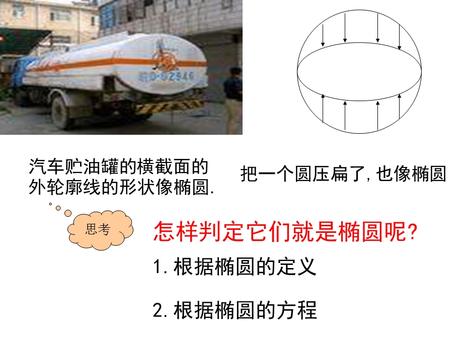 苏教版高二数学上册椭圆的标准方程.ppt_第2页