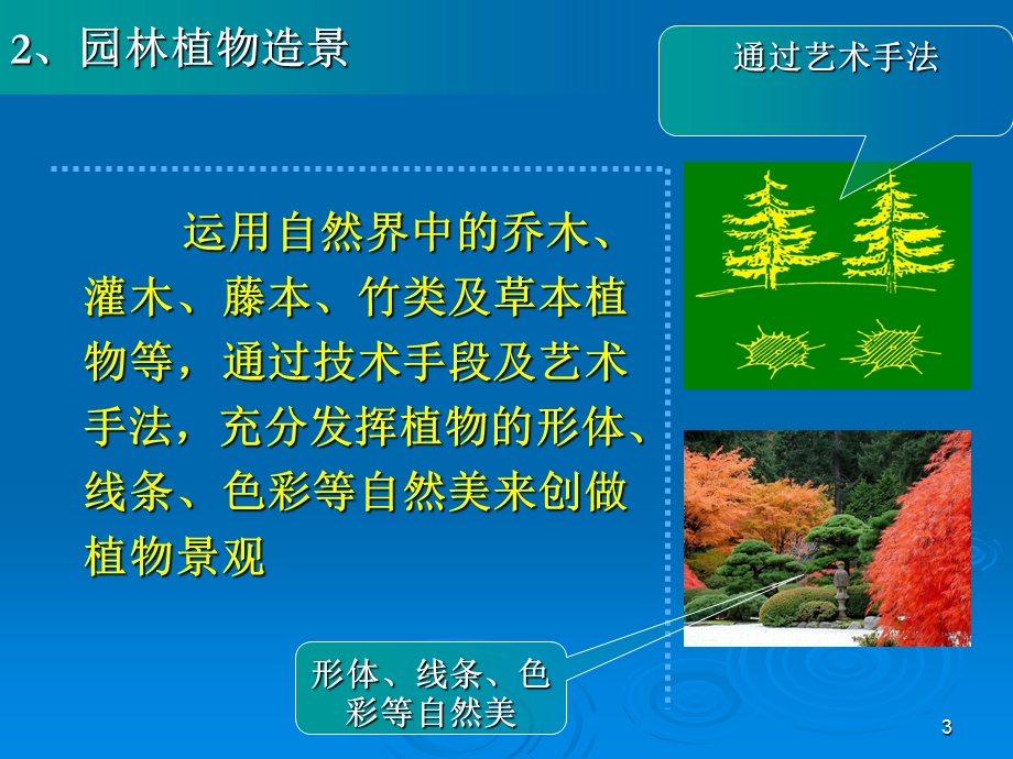 绪论植物配置与造景的概念及意义.ppt_第3页