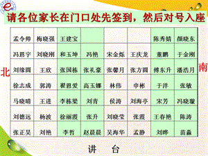 高一四家长会课件.ppt