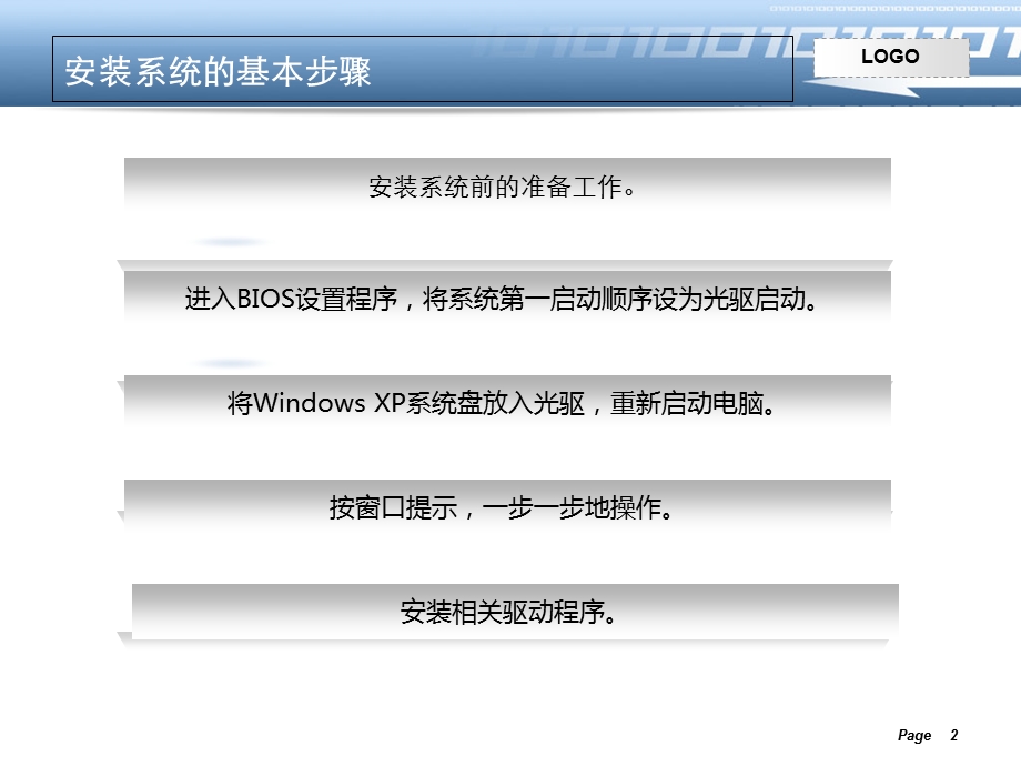 计算机系统的安装及其相关知识.ppt_第2页