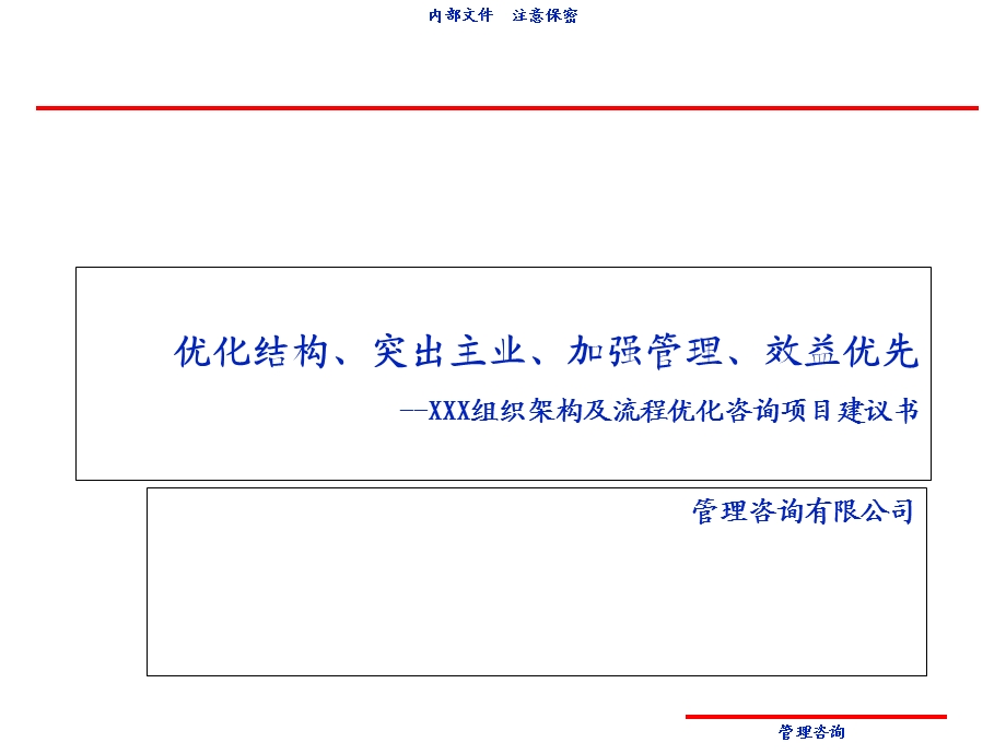组织架构及流程优化咨询项目建议书.ppt_第1页