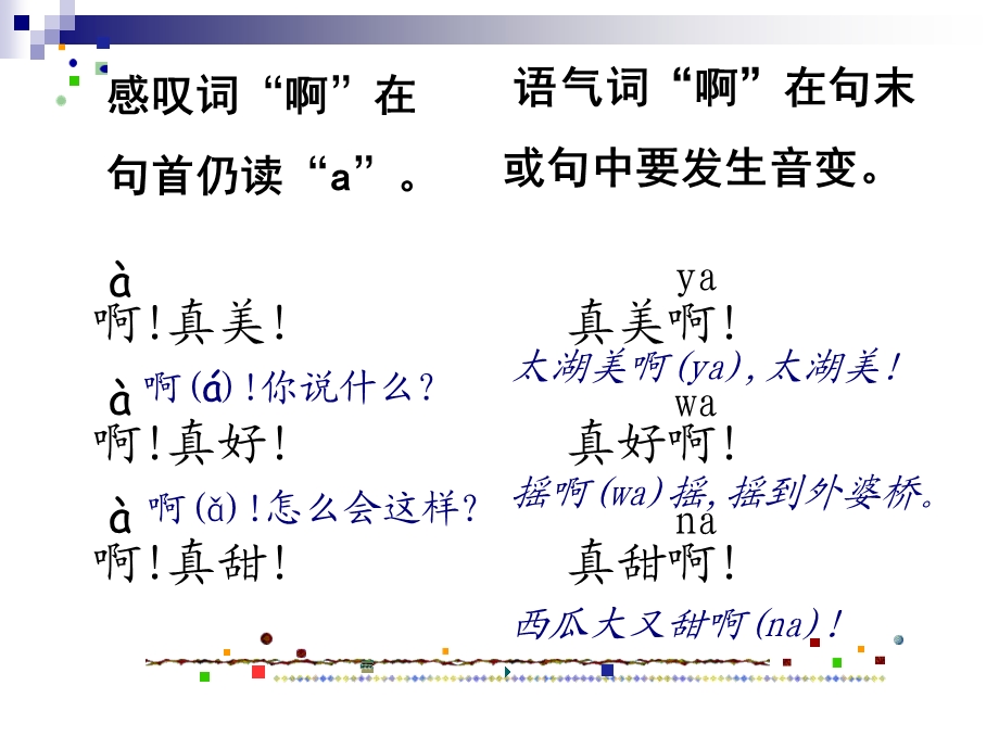 语流音变之“啊”的音.ppt_第2页